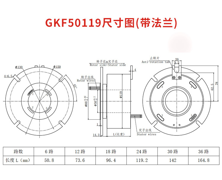 電滑環(huán)詳情頁_24.jpg